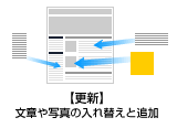 ホームページ更新とは「文章や写真の入替と追加」であることを説明したイラストです。